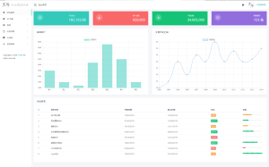 光年(Light Year Admin)后台管理系统模板(Bootstrap)-江湖源码