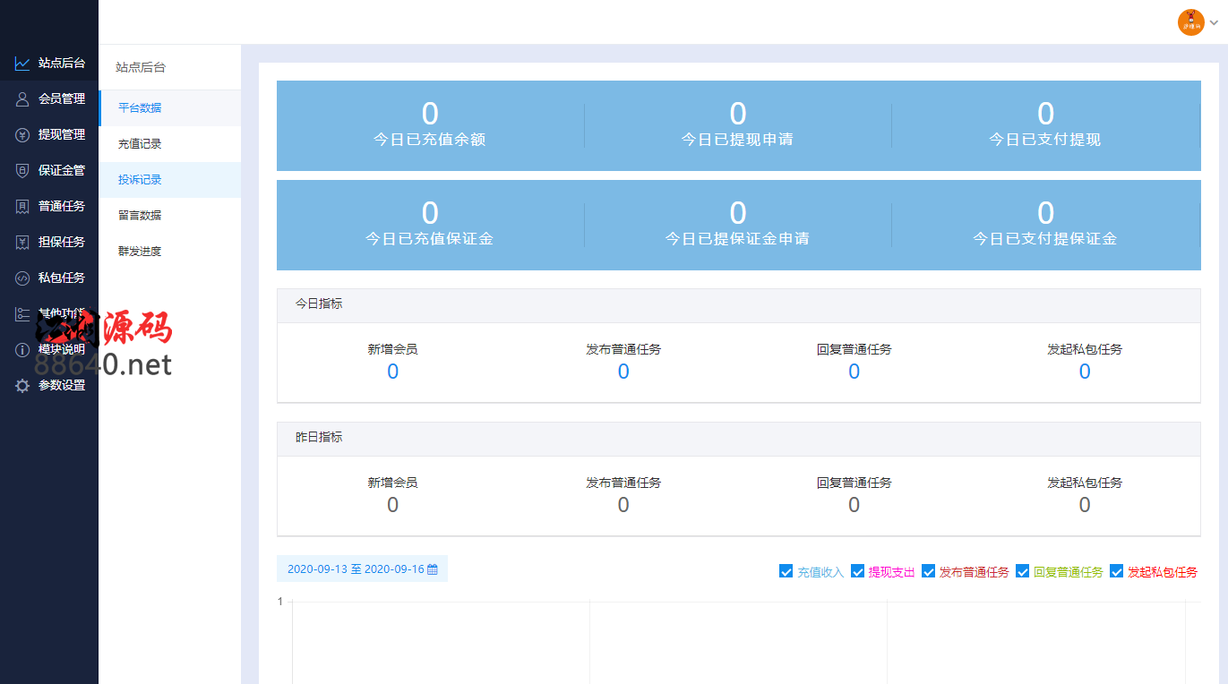 图片[3]-2022最新UI任务悬赏抢单源码+附带安装教程-江湖源码
