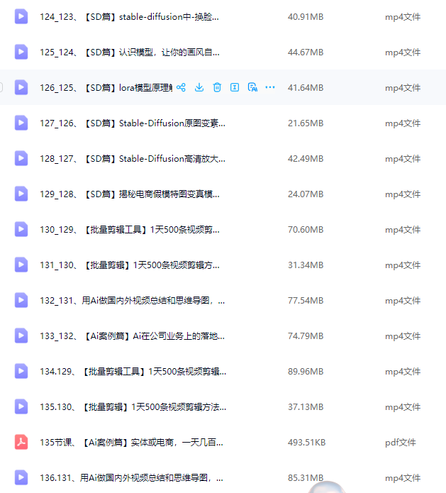 图片[11]-全系统商业闭环矩阵打造，帮电商、视频、设计降70%成本，12款Ai联合深度实战教程-江湖源码